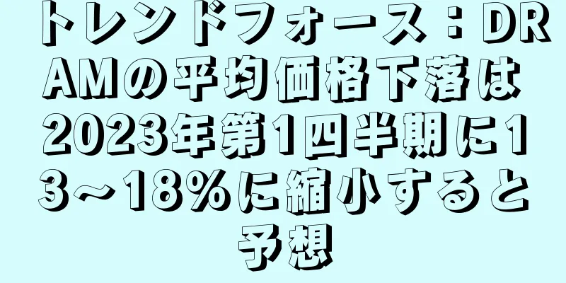 トレンドフォース：DRAMの平均価格下落は2023年第1四半期に13～18%に縮小すると予想