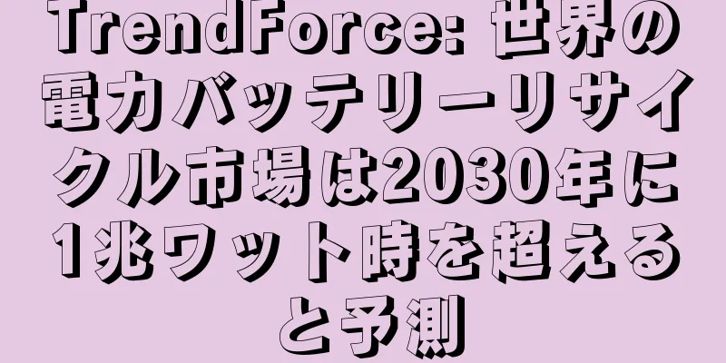 TrendForce: 世界の電力バッテリーリサイクル市場は2030年に1兆ワット時を超えると予測