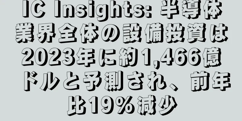 IC Insights: 半導体業界全体の設備投資は2023年に約1,466億ドルと予測され、前年比19%減少