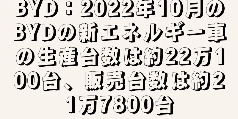 BYD：2022年10月のBYDの新エネルギー車の生産台数は約22万100台、販売台数は約21万7800台