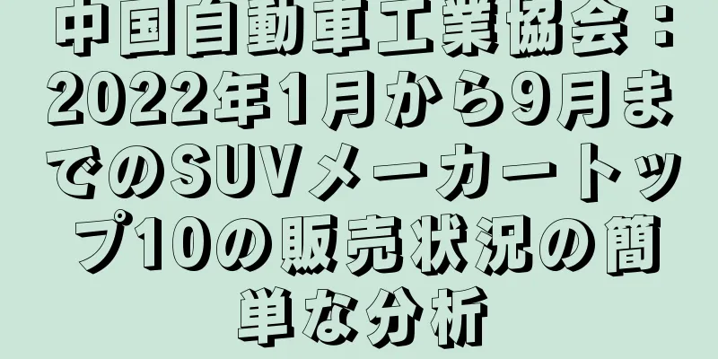 中国自動車工業協会：2022年1月から9月までのSUVメーカートップ10の販売状況の簡単な分析