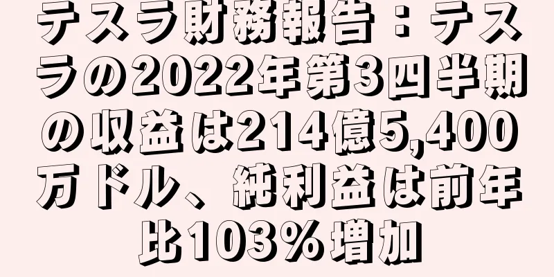 テスラ財務報告：テスラの2022年第3四半期の収益は214億5,400万ドル、純利益は前年比103％増加