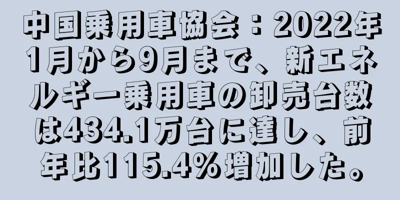 中国乗用車協会：2022年1月から9月まで、新エネルギー乗用車の卸売台数は434.1万台に達し、前年比115.4%増加した。