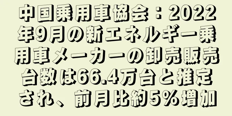 中国乗用車協会：2022年9月の新エネルギー乗用車メーカーの卸売販売台数は66.4万台と推定され、前月比約5％増加