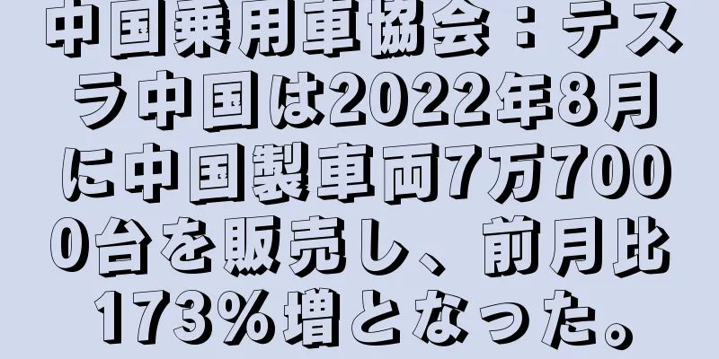 中国乗用車協会：テスラ中国は2022年8月に中国製車両7万7000台を販売し、前月比173％増となった。