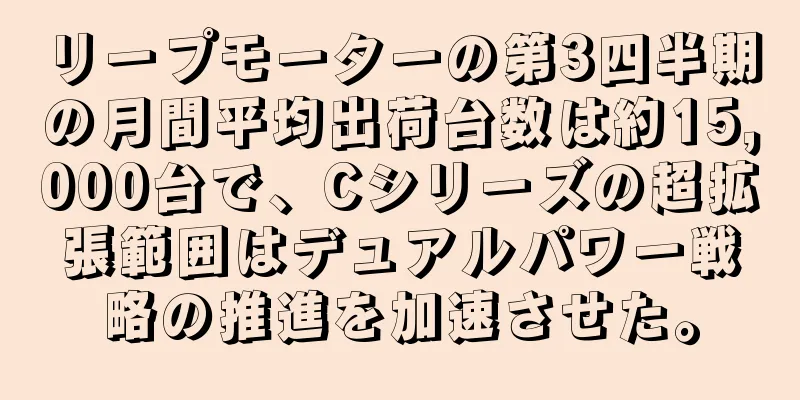 リープモーターの第3四半期の月間平均出荷台数は約15,000台で、Cシリーズの超拡張範囲はデュアルパワー戦略の推進を加速させた。