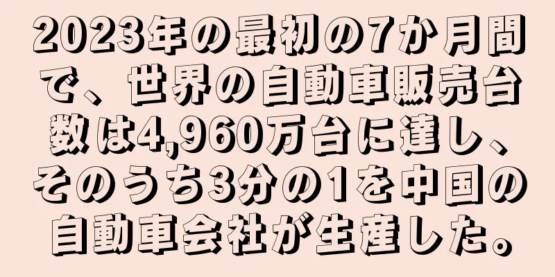 2023年の最初の7か月間で、世界の自動車販売台数は4,960万台に達し、そのうち3分の1を中国の自動車会社が生産した。