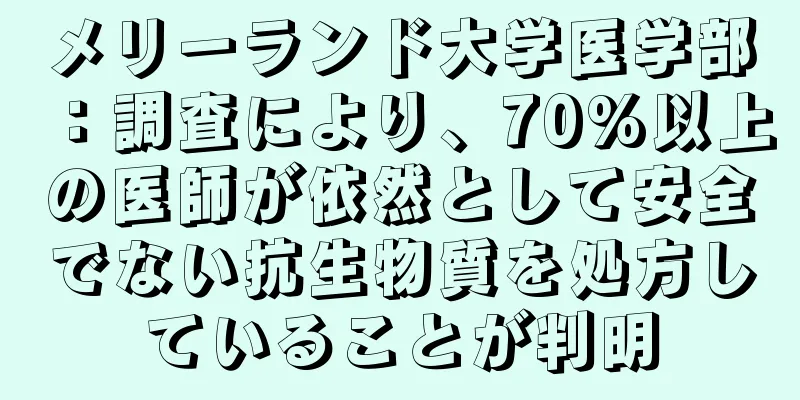 メリーランド大学医学部：調査により、70%以上の医師が依然として安全でない抗生物質を処方していることが判明