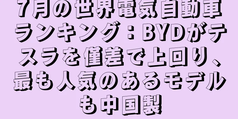 7月の世界電気自動車ランキング：BYDがテスラを僅差で上回り、最も人気のあるモデルも中国製