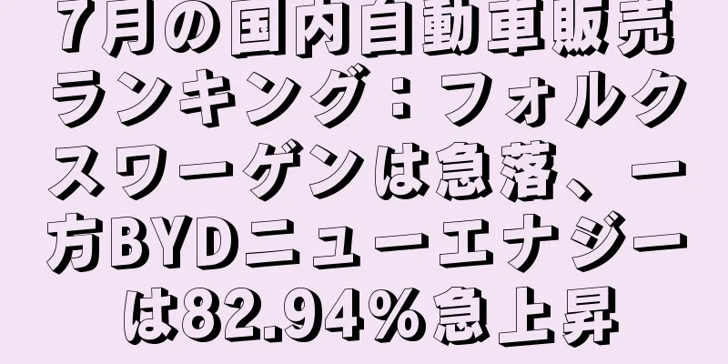 7月の国内自動車販売ランキング：フォルクスワーゲンは急落、一方BYDニューエナジーは82.94%急上昇