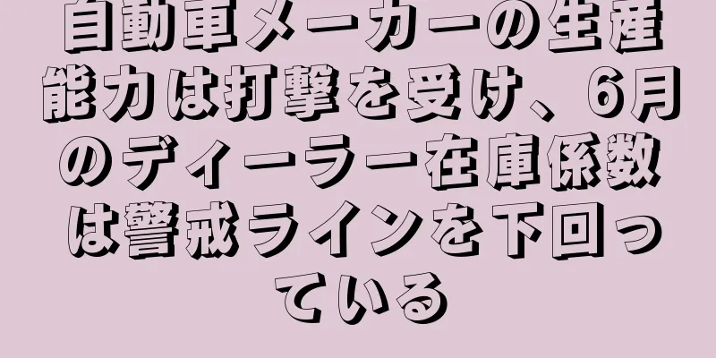 自動車メーカーの生産能力は打撃を受け、6月のディーラー在庫係数は警戒ラインを下回っている