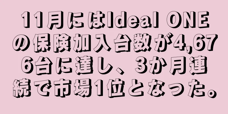 11月にはIdeal ONEの保険加入台数が4,676台に達し、3か月連続で市場1位となった。