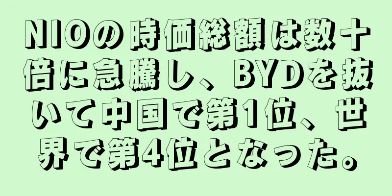 NIOの時価総額は数十倍に急騰し、BYDを抜いて中国で第1位、世界で第4位となった。