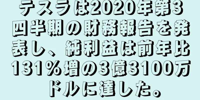 テスラは2020年第3四半期の財務報告を発表し、純利益は前年比131%増の3億3100万ドルに達した。