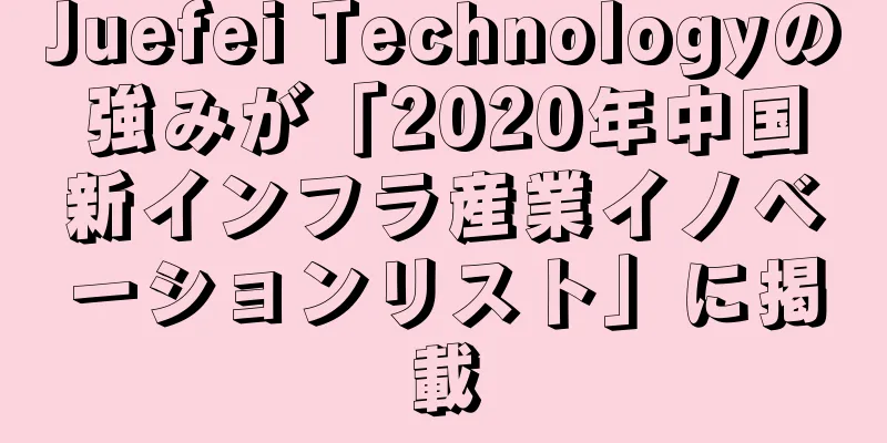 Juefei Technologyの強みが「2020年中国新インフラ産業イノベーションリスト」に掲載