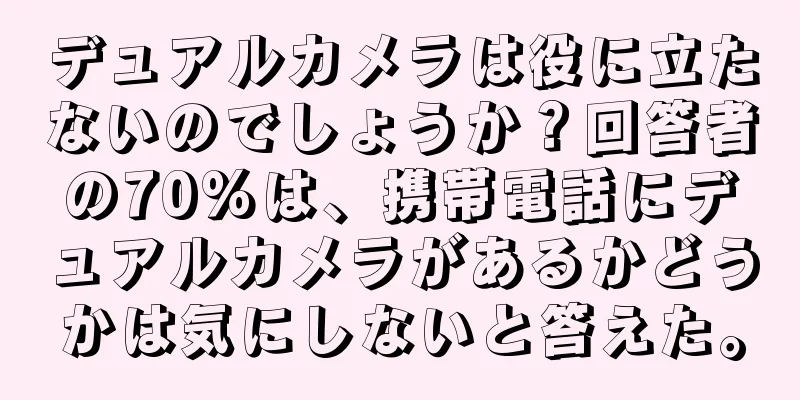 デュアルカメラは役に立たないのでしょうか？回答者の70%は、携帯電話にデュアルカメラがあるかどうかは気にしないと答えた。