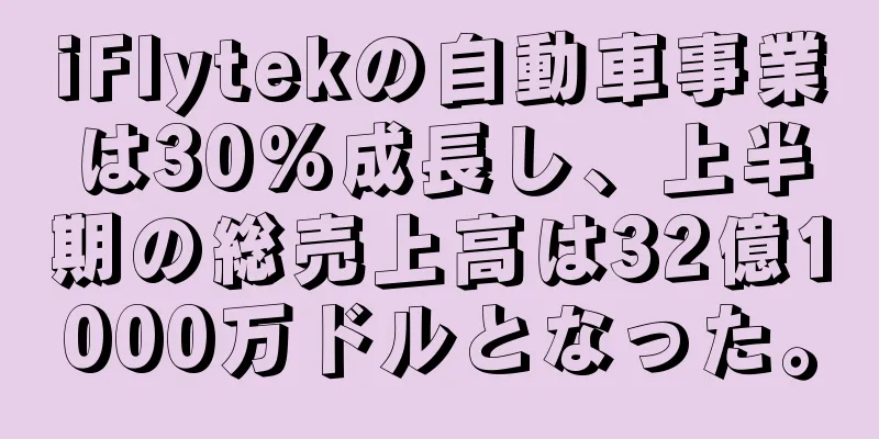 iFlytekの自動車事業は30%成長し、上半期の総売上高は32億1000万ドルとなった。