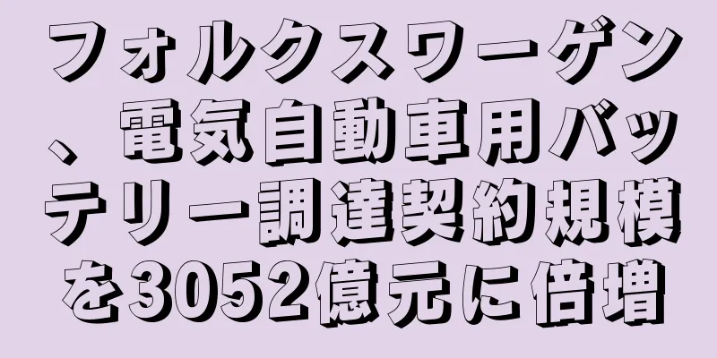 フォルクスワーゲン、電気自動車用バッテリー調達契約規模を3052億元に倍増