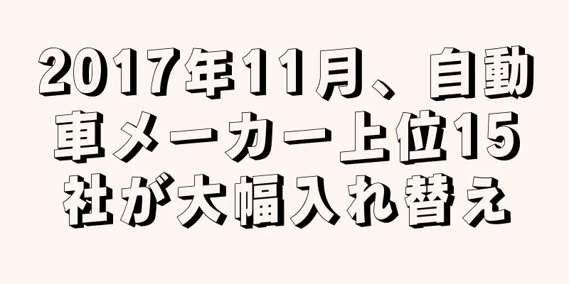 2017年11月、自動車メーカー上位15社が大幅入れ替え