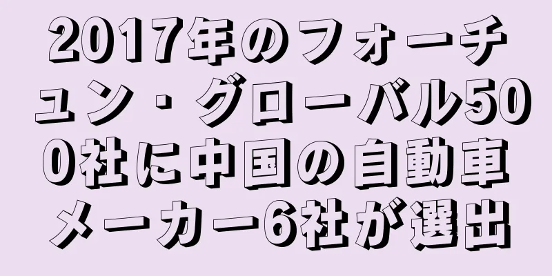 2017年のフォーチュン・グローバル500社に中国の自動車メーカー6社が選出