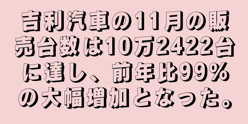 吉利汽車の11月の販売台数は10万2422台に達し、前年比99％の大幅増加となった。