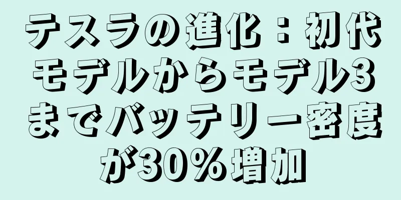 テスラの進化：初代モデルからモデル3までバッテリー密度が30%増加
