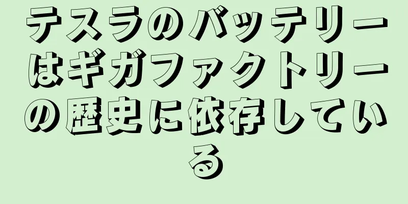 テスラのバッテリーはギガファクトリーの歴史に依存している
