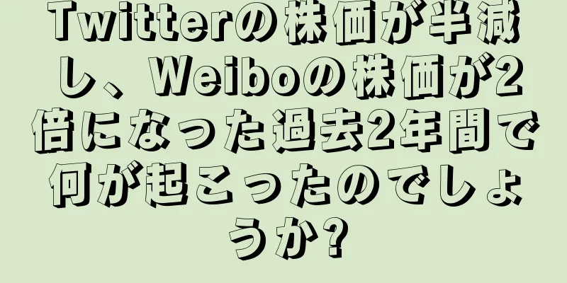Twitterの株価が半減し、Weiboの株価が2倍になった過去2年間で何が起こったのでしょうか?