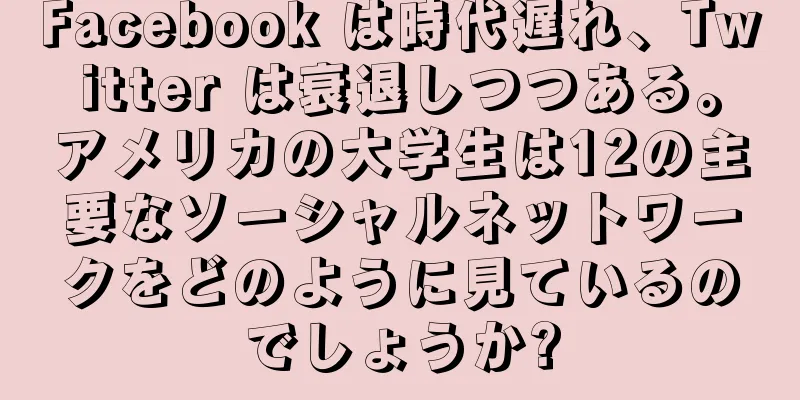 Facebook は時代遅れ、Twitter は衰退しつつある。アメリカの大学生は12の主要なソーシャルネットワークをどのように見ているのでしょうか?