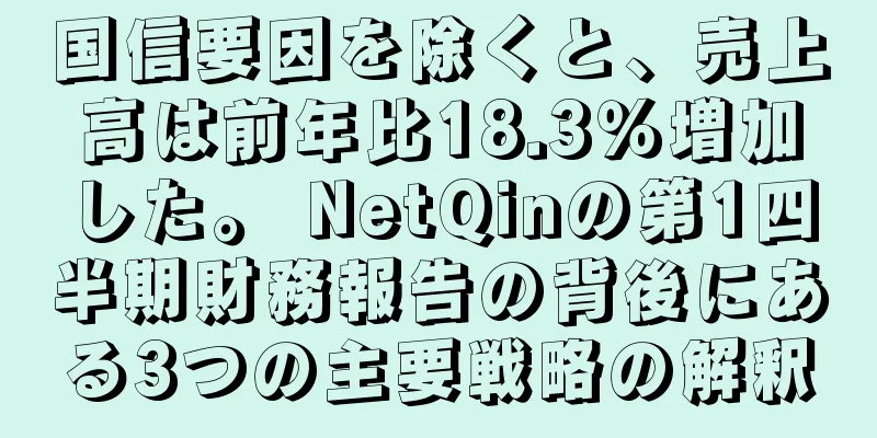 国信要因を除くと、売上高は前年比18.3％増加した。 NetQinの第1四半期財務報告の背後にある3つの主要戦略の解釈