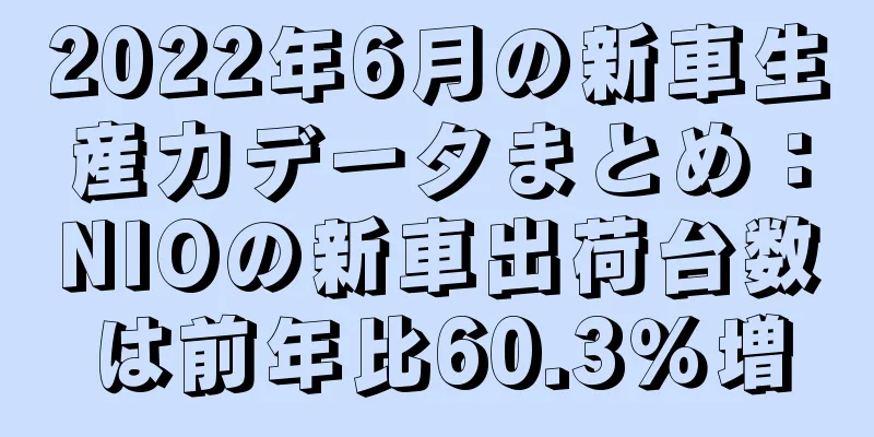 2022年6月の新車生産力データまとめ：NIOの新車出荷台数は前年比60.3％増
