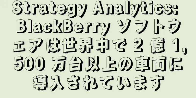 Strategy Analytics: BlackBerry ソフトウェアは世界中で 2 億 1,500 万台以上の車両に導入されています