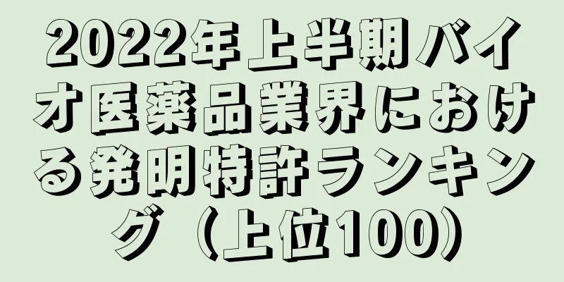 2022年上半期バイオ医薬品業界における発明特許ランキング（上位100）