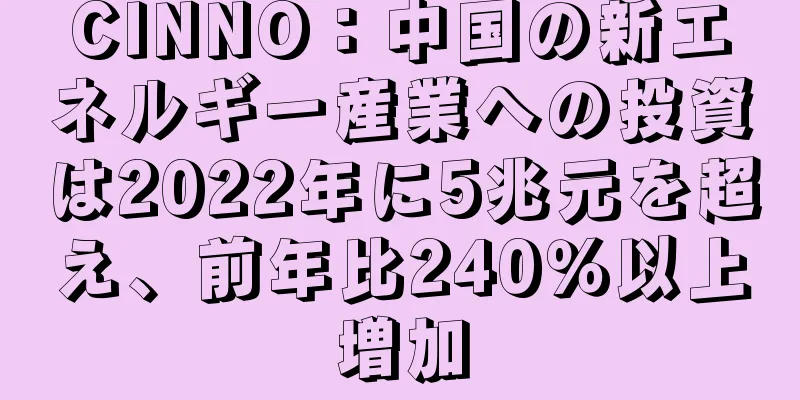 CINNO：中国の新エネルギー産業への投資は2022年に5兆元を超え、前年比240％以上増加