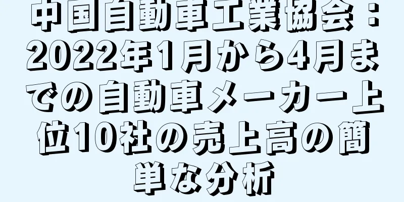 中国自動車工業協会：2022年1月から4月までの自動車メーカー上位10社の売上高の簡単な分析