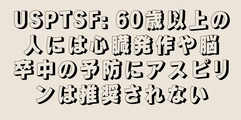 USPTSF: 60歳以上の人には心臓発作や脳卒中の予防にアスピリンは推奨されない