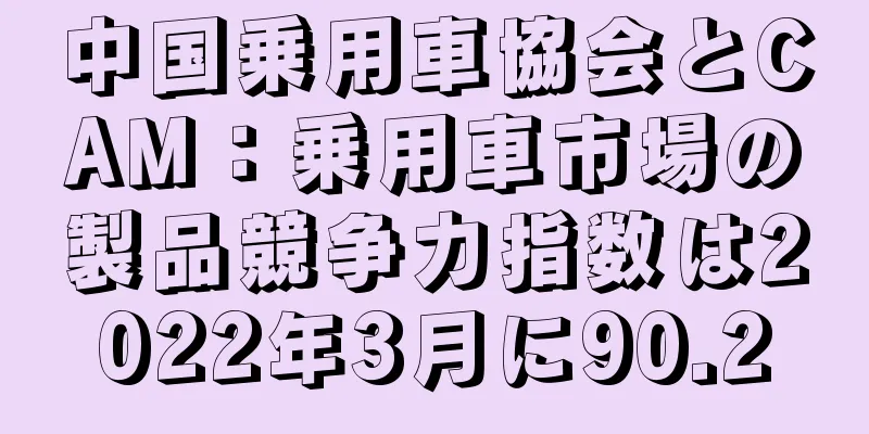 中国乗用車協会とCAM：乗用車市場の製品競争力指数は2022年3月に90.2