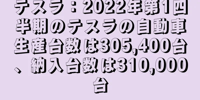 テスラ：2022年第1四半期のテスラの自動車生産台数は305,400台、納入台数は310,000台