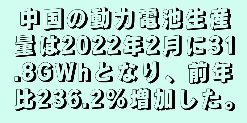 中国の動力電池生産量は2022年2月に31.8GWhとなり、前年比236.2%増加した。