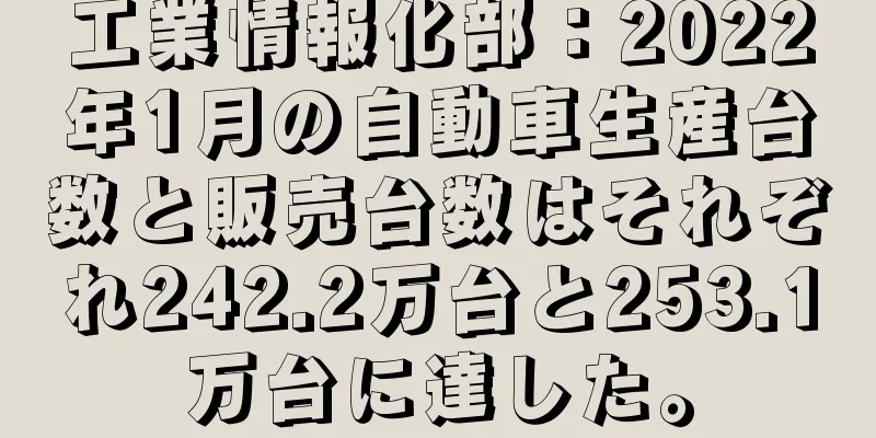 工業情報化部：2022年1月の自動車生産台数と販売台数はそれぞれ242.2万台と253.1万台に達した。