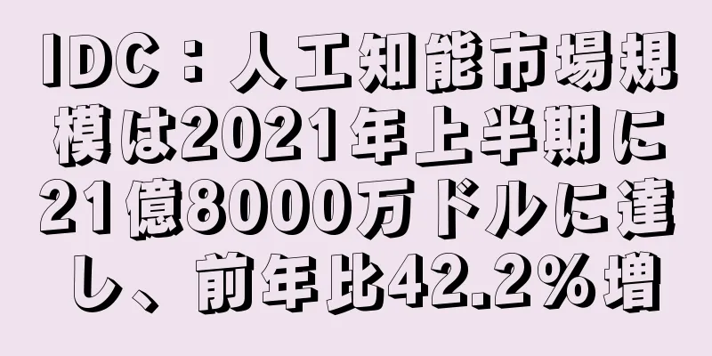 IDC：人工知能市場規模は2021年上半期に21億8000万ドルに達し、前年比42.2％増