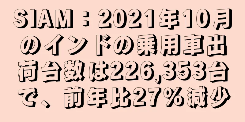 SIAM：2021年10月のインドの乗用車出荷台数は226,353台で、前年比27％減少