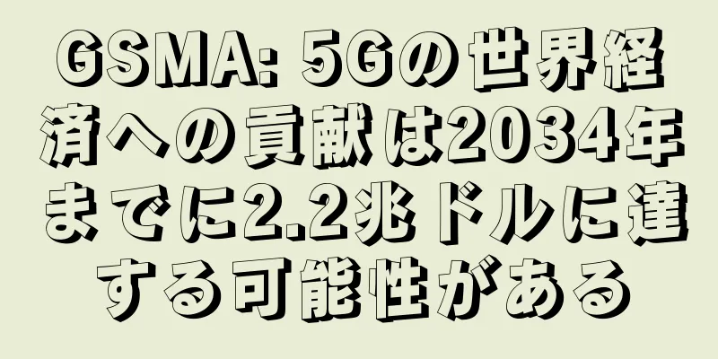 GSMA: 5Gの世界経済への貢献は2034年までに2.2兆ドルに達する可能性がある