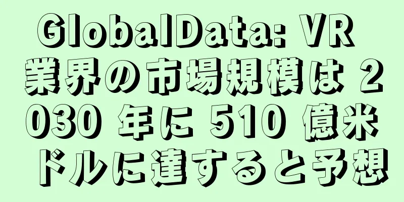 GlobalData: VR 業界の市場規模は 2030 年に 510 億米ドルに達すると予想