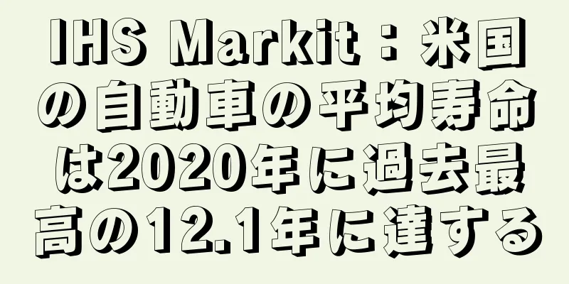 IHS Markit：米国の自動車の平均寿命は2020年に過去最高の12.1年に達する