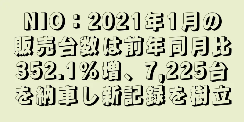 NIO：2021年1月の販売台数は前年同月比352.1％増、7,225台を納車し新記録を樹立