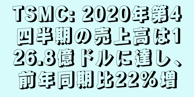 TSMC: 2020年第4四半期の売上高は126.8億ドルに達し、前年同期比22%増