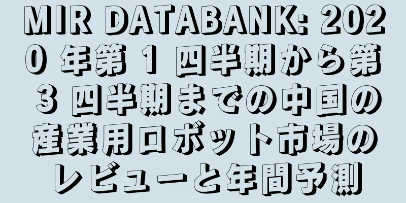 MIR DATABANK: 2020 年第 1 四半期から第 3 四半期までの中国の産業用ロボット市場のレビューと年間予測