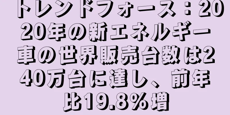 トレンドフォース：2020年の新エネルギー車の世界販売台数は240万台に達し、前年比19.8％増