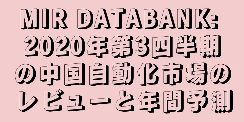 MIR DATABANK: 2020年第3四半期の中国自動化市場のレビューと年間予測